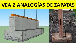 CUÁNDO USAR ZAPATAS CORRIDAS  Proceso Constructivo [upl. by Assecnirp579]