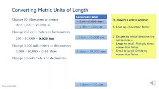 Metric Conversions  Converting Metric Units of Length Volume and Mass  Partners in Prime [upl. by Dimmick920]