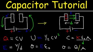 Capacitors  Basic Introduction  Physics [upl. by Meensat182]