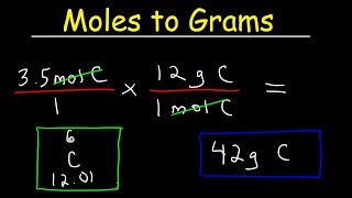 How To Convert Moles to Grams [upl. by Alver]