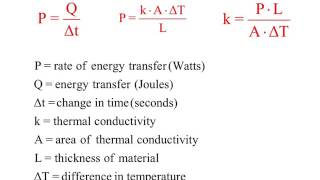 Thermal Conductivity Example [upl. by Anear]