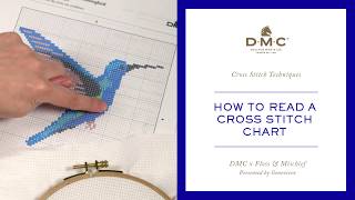 How to read a cross stitch chart tutorial [upl. by Oswell]