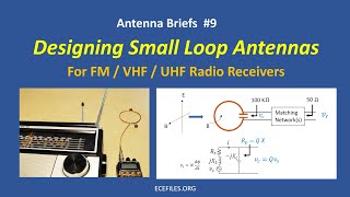 Small Loop Antennas for FM  VHF  UHF Radio Receivers  Antenna Briefs 9 [upl. by Armyn]