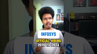 Infosys off campus drive 2019 to 2024 [upl. by Candida]