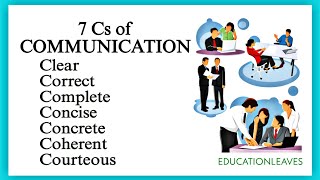 7 Cs of communication  7 principles of effective communication  Communication part3 [upl. by Salomi176]