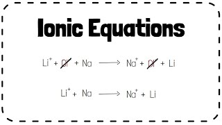 Ionic Equations  GCSE Chemistry Revision [upl. by Oirazan253]