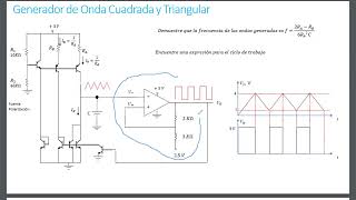 Electrónica 2 clase 10 Comparadores con zeners [upl. by Ecaidnac206]