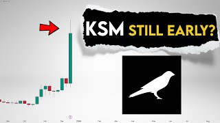 KSM Price Prediction Kusama still early [upl. by Eselehs142]