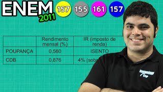 ENEM 2011 Matemática 22  Matemática Financeira Poupança e CDB [upl. by Raquel]