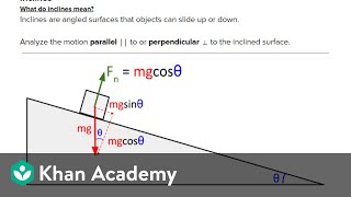 AP Physics 1 review of Forces and Newtons Laws  Physics  Khan Academy [upl. by Anbul]