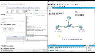 Packet Tracer 448  Troubleshoot InterVLAN Routing [upl. by Esened]