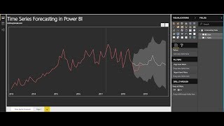 Time Series Forecasting in Power BI [upl. by Enelec124]