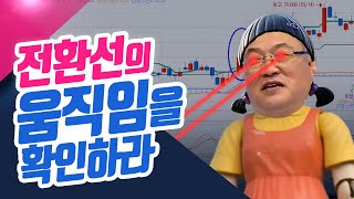 전환선의 움직임을 주목하라 종목상담소211115 [upl. by Enyledam686]