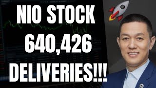 🔥 NIO STOCK 640426 DELIVERIES NIO TSLA SPY ES BTC NVDA AAPL QQQ META amp AMZN PREDICTIONS 🚀 [upl. by Elaynad]