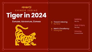 2024 Chinese Zodiac  Tiger [upl. by Alrad]