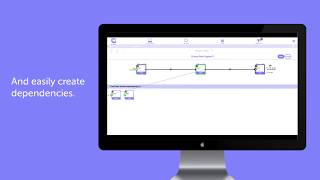 Moovila Product Overview [upl. by Erdnaed]