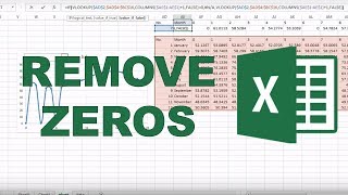 How to remove blank zero values from a graph in excel [upl. by Paderna]