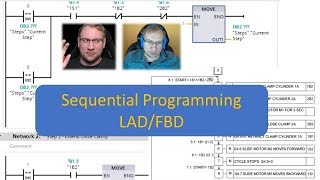 TIA Portal Sequential Programming in LADFBD Available for ALL PLCs [upl. by Nadler]