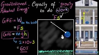 Gravitational potential energy derivation  Work amp Energy  Physics  Khan Academy [upl. by Yregerg451]