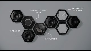 BeoSound Shape  Explained  Bang amp Olufsen [upl. by Eerok]