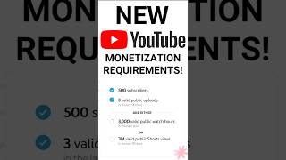 YouTube Has REDUCED Monetization Requirements [upl. by Nomelif948]