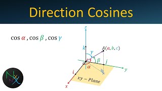 What is direction cosine how to find it [upl. by Elletnahc]