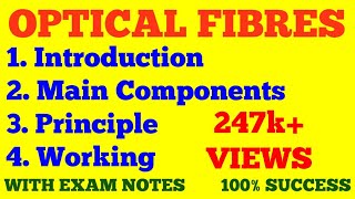 OPTICAL FIBERS  INTRODUCTION COMPONENTS PRINCIPLE amp WORKING OF OPTICAL FIBRES  EXAM NOTES [upl. by Nicolella303]