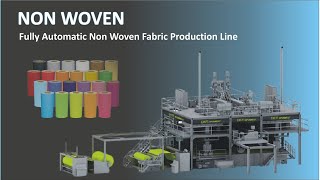 Fully Automatic Non Woven Fabric Production Line [upl. by Kristof]