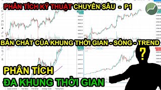 PTKT nâng cao P1  Phân tích đa khung thời gian 11  Trader phải biết [upl. by Low]