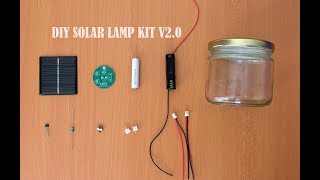 Intro to Solar Orientation Solar Schoolhouse [upl. by Scrivings]