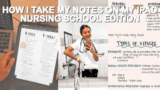 HOW I TAKE NOTES ON MY IPAD USING NOTABILITY  NURSING SCHOOL EDITION [upl. by Eldwon]