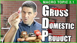 GDP and the Circular Flow Macro Topic 21 [upl. by Ngo]