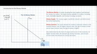 Monetary Policy Introduction to the Money Market [upl. by Norvell]