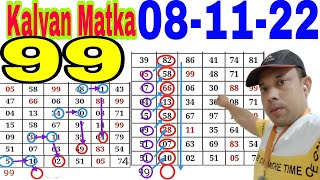 KALYAN MATKA TIPS AND TRICKS MASTER TODAY SINGLE FIX OPEN TO CLOSE TIPS [upl. by Notlih]