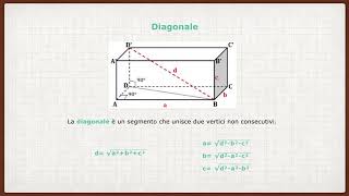 26° lezione Il parallelepipedo [upl. by Wilmette486]