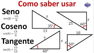 Como saber usar seno coseno y tangente correctamente paso a paso [upl. by Hankins719]