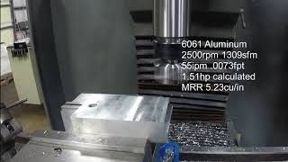 Tri Fly Face milling 6061 aluminum [upl. by Lola284]