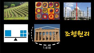 135 🍎🍏조형원리 감상  설명통일 변화 강조 균형 비례 율동 동세 대비 반복 대칭 점이점증 조화  초등미술  아동미술  미술수업 [upl. by Kanter307]