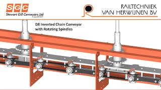 Stewart Gill Conveyors  Railtechniek van Herwijnen BV overhead conveyors overview [upl. by Nassir695]