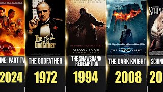 Top 50 Best Movies of All Time IMDB [upl. by Cordula499]