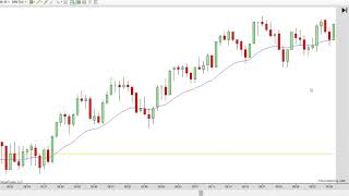 How To Enter A Second Entry [upl. by Mcwherter]