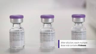 Preparing Comirnaty® Pfizer BioNTech COVID19 mRNA Vaccine for administration [upl. by Odlonyer154]