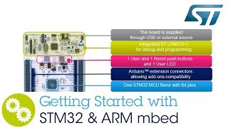 Getting started with ARM mbed Integrated Development Environment [upl. by Copeland]