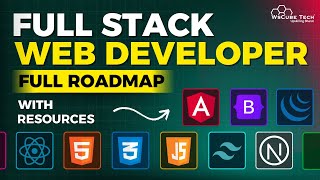 Full Stack Developer Complete Roadmap 2024  Become a Web Developer amp Get a Job  Full Guide [upl. by Aidnyl]