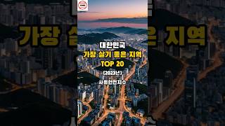 대한민국 가장 살기 좋은 지역 TOP 20 [upl. by Noreik]