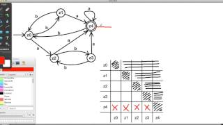 Algorithmus zur Konstruktion eines Minimalautomaten  1 und 2 Schritt [upl. by Katrinka]