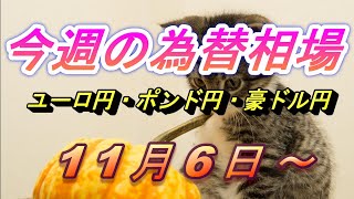 【TAKA FX】ユーロ円、ポンド円、豪ドル円の今週の為替相場の動きと来週の展望をチャートから解説。11月6日～ [upl. by Idnas]