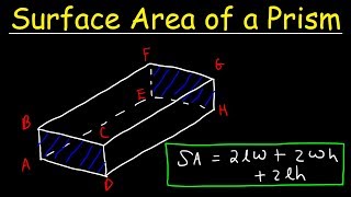 How To Find The Surface Area of a Rectangular Prism  Geometry [upl. by Adnirual787]