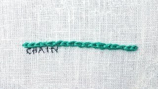 How to do a Chain Stitch [upl. by Neelyam]