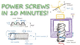 Power Screws  Torque to Force Relationships in Just Over 10 Minutes [upl. by Nodnnarb951]